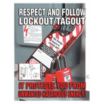 Lockout & Tagout Posters - Grainger Industrial Supply