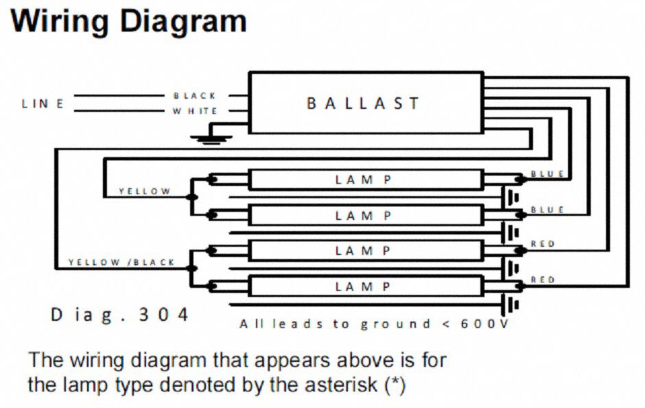 ADVANCE Sign Ballast 4 Bulbs Supported, 20°F, 4 ft Min. Total Bulb Footage 35XR87ISB0432