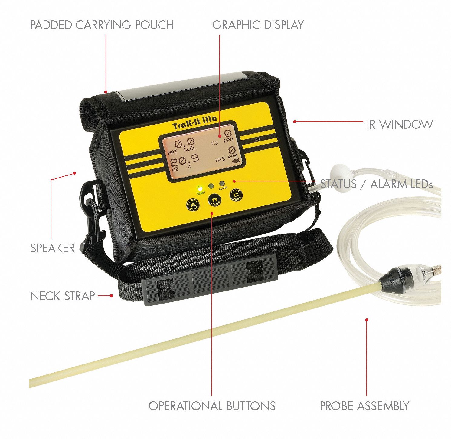 SENSIT Portable Confined Space Monitor, 4 Gas Carbon Monoxide