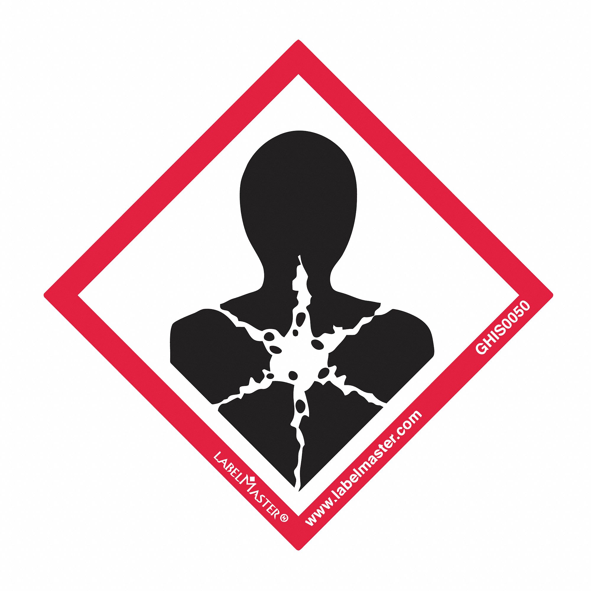 hazard-pictograms-chemviews-magazine-chemistryviews