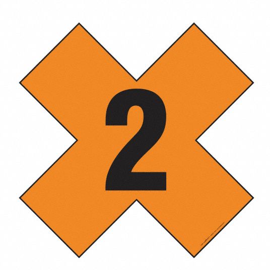 LABELMASTER Fire Division Placard, Container Label/Placard Type Fire