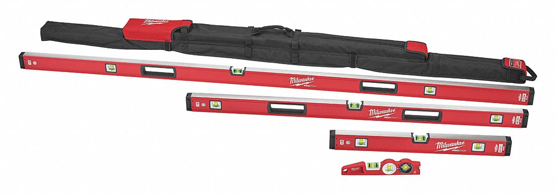 Milwaukee Masters Set-Mag