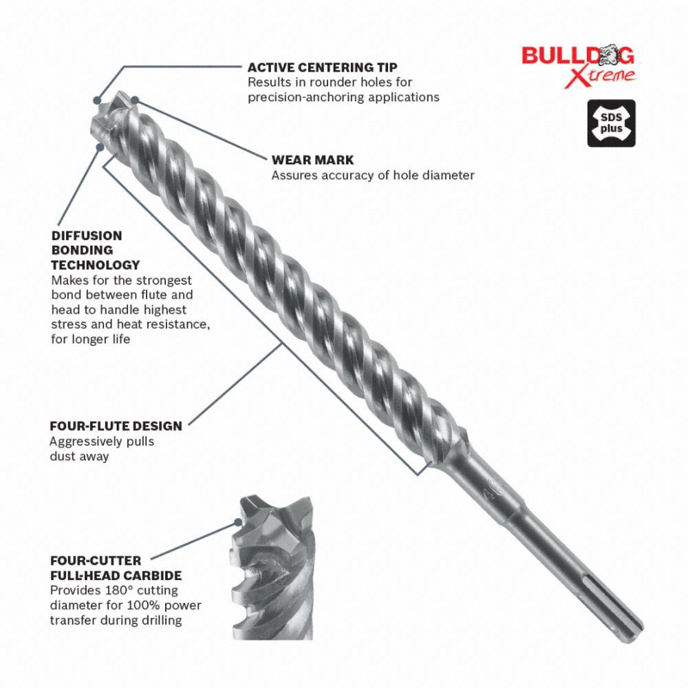 BOSCH Rotary Hammer Drill 3/4 in Drill Bit Size, 16 in Max Drilling Dp