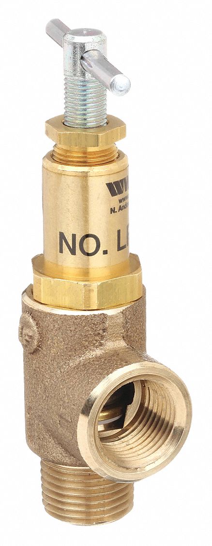 Bypass Control Relief