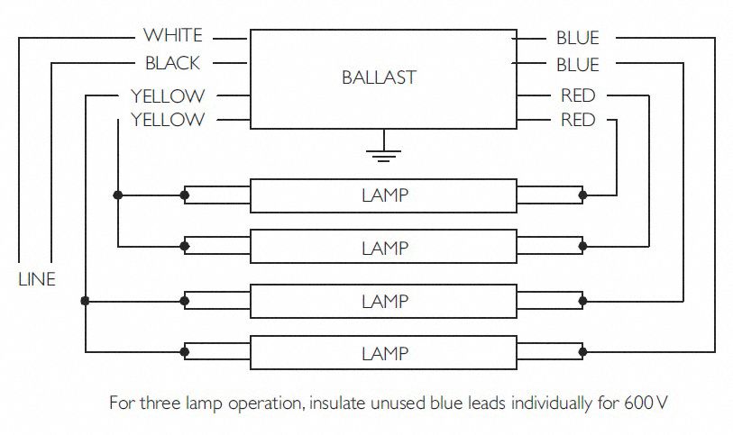 ADVANCE Fluorescent Ballast: T8, 120 to 277V AC, 3_4 Bulbs Supported ...