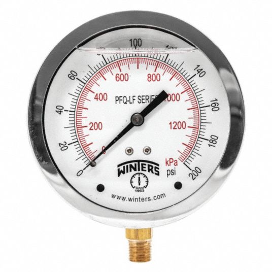 TSW174 - Winters Instruments TSW174 - 2.5 Hot Water Thermometer