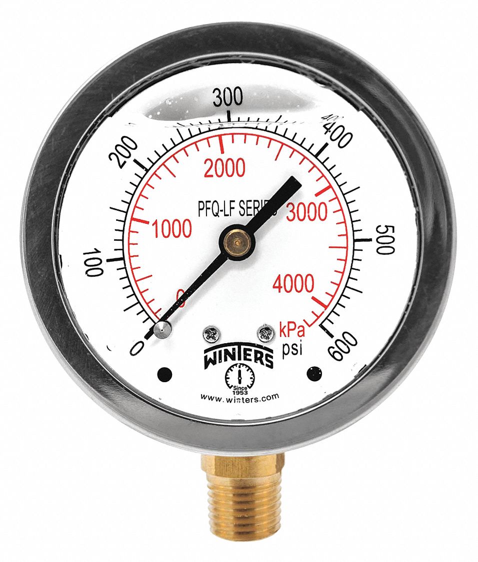 winters pressure gauge