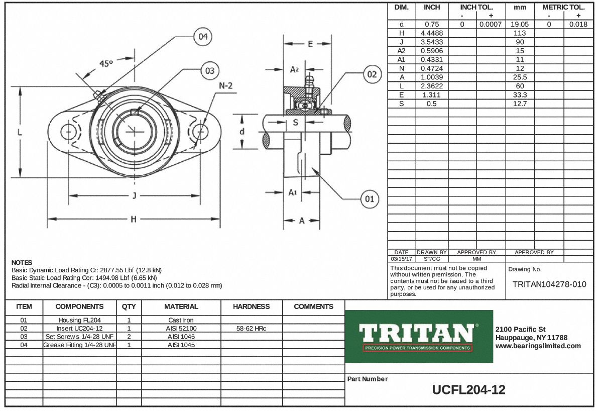 Tritan 2 Bolt Flange Bearing With Ball Bearing Insert And 3 4 In Bore Dia 36uy64 Ucfl204 12 Grainger
