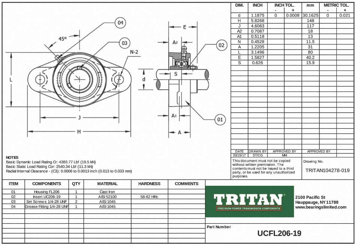 UCFL206-19 Tritan/BL 2-Bolt Flanged Bearing