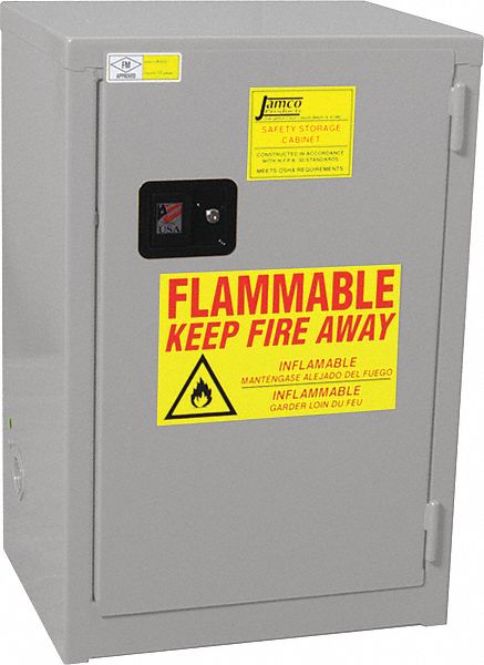 Flammable Liquid Safety
