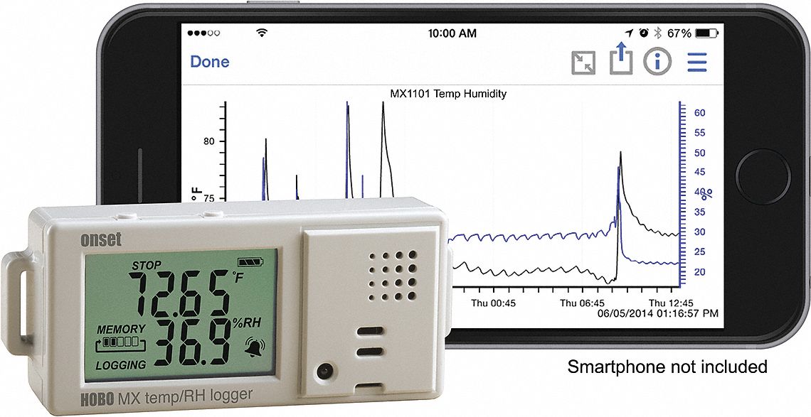 Data Logger Temperature and Humidity 