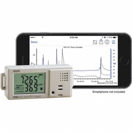 HOBO Data Logger, Temp/Humidity, Bluetooth 38AX83MX1101 Grainger
