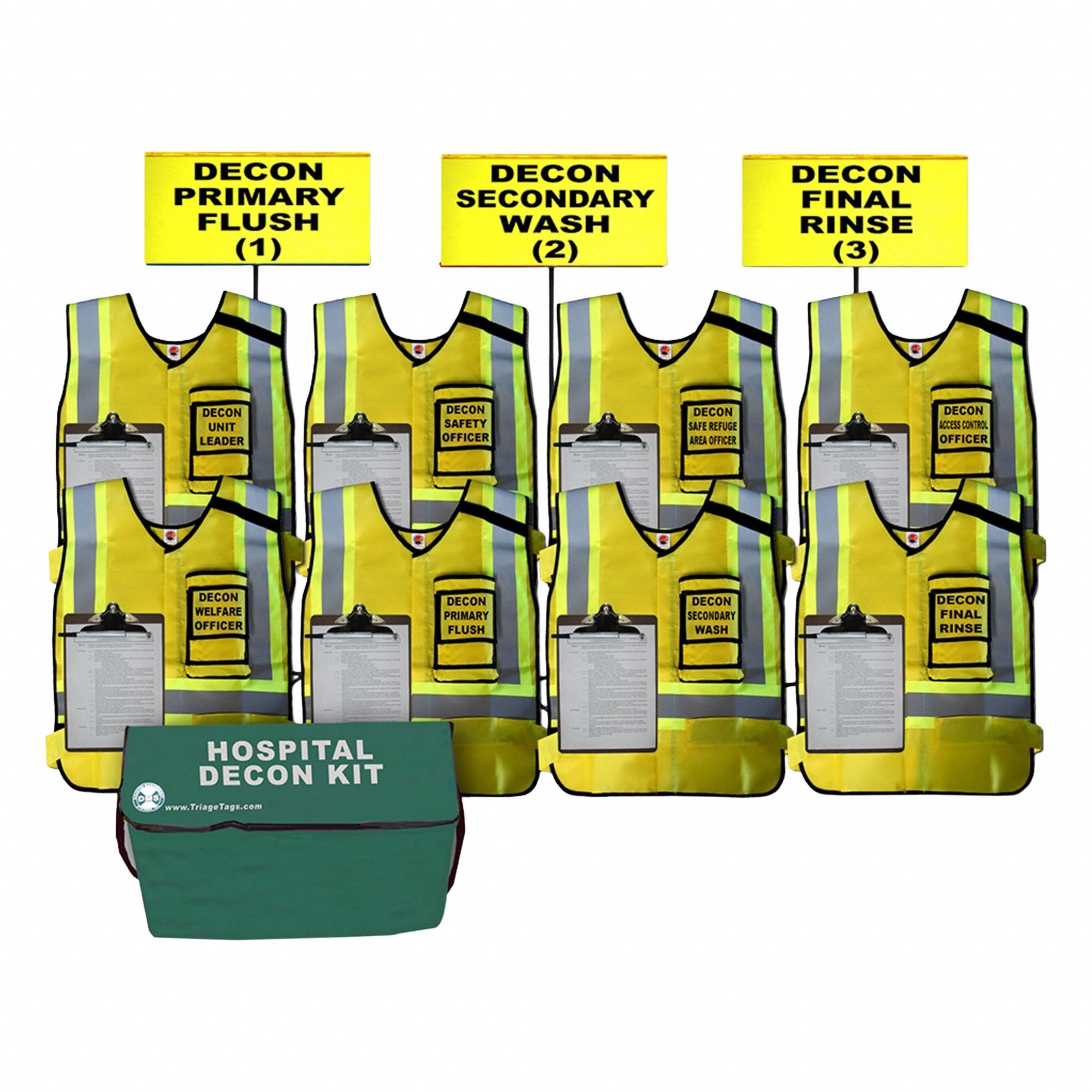 Emergency Response PPE Kits