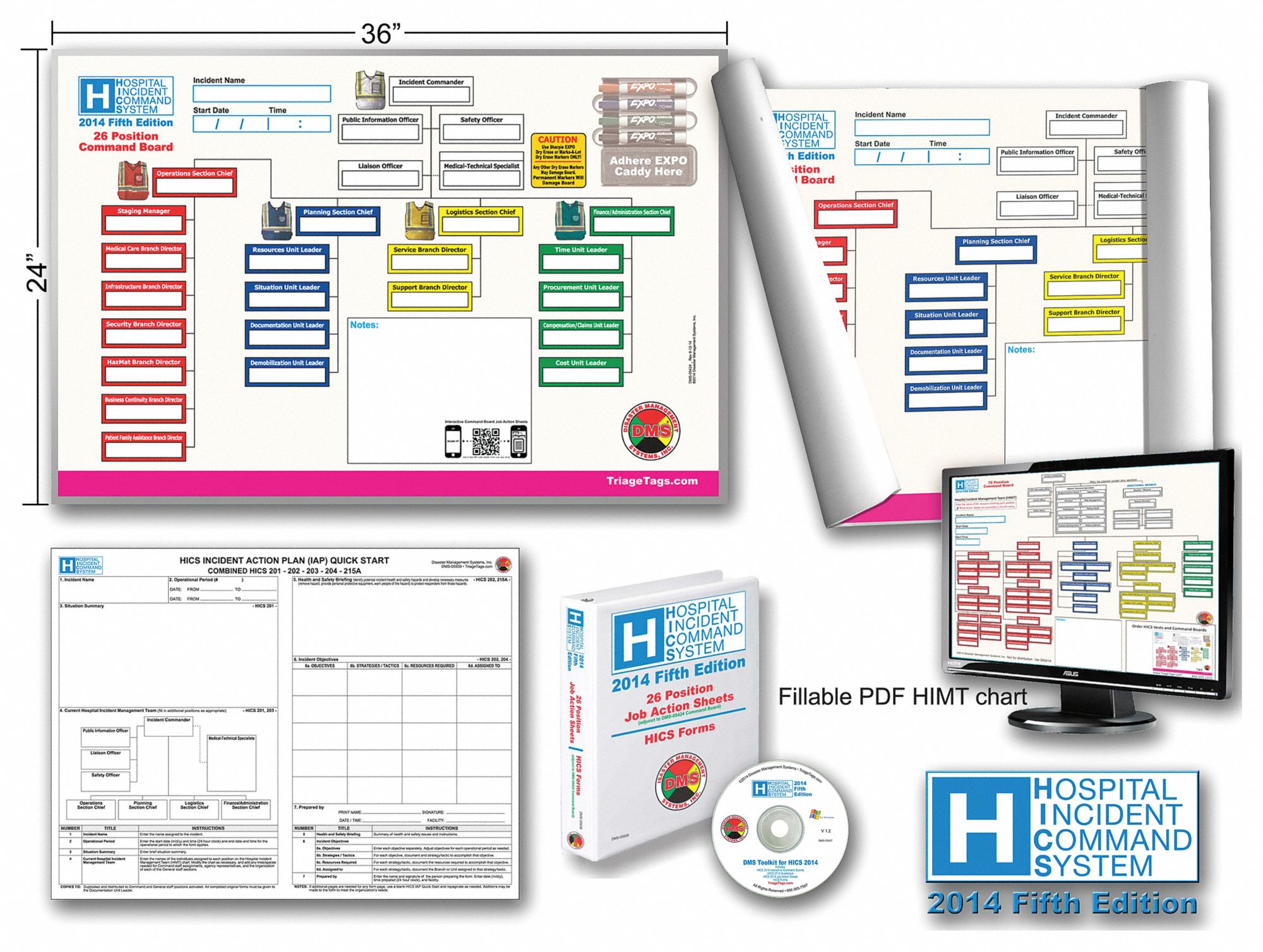 HICS 2014 COMMAND BOARD,26 POSITIONS