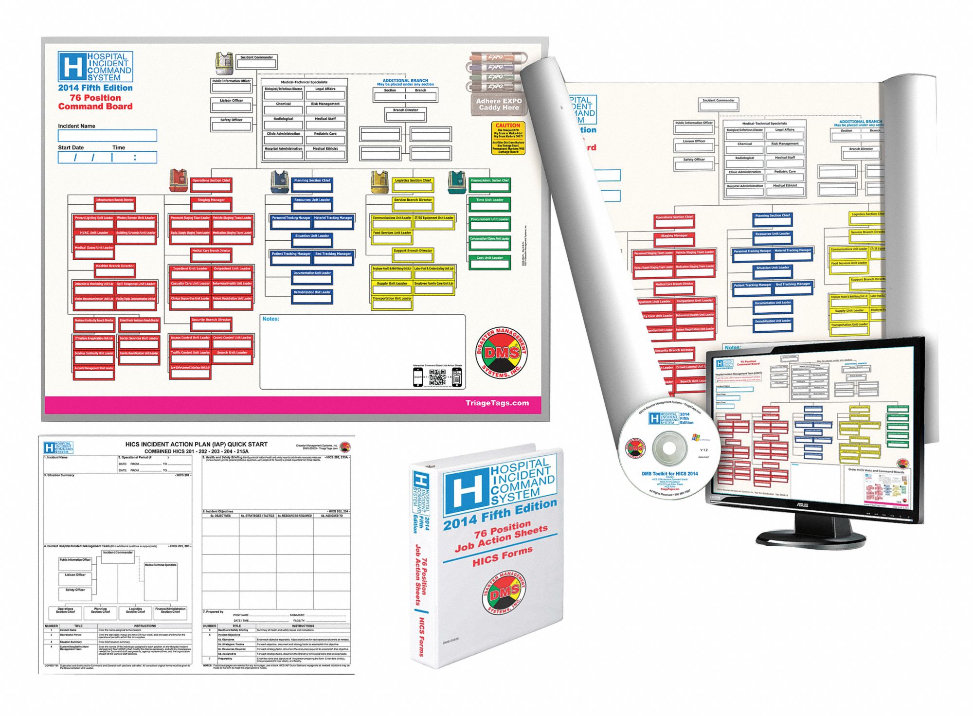 HICS 2014 COMMAND BOARD,76 POSITIONS