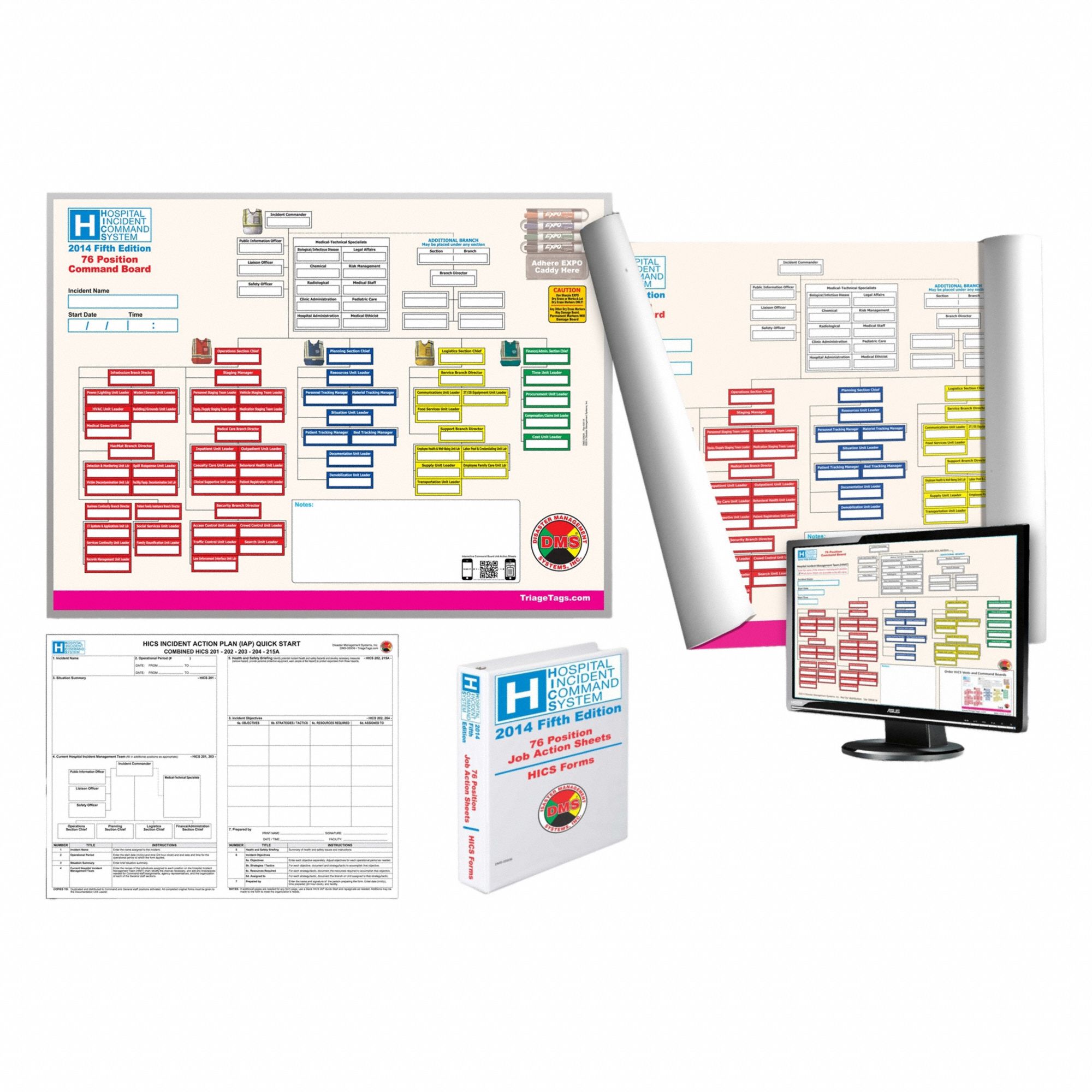 PANNEAU COMMANDE HICS,76 POSITIONS