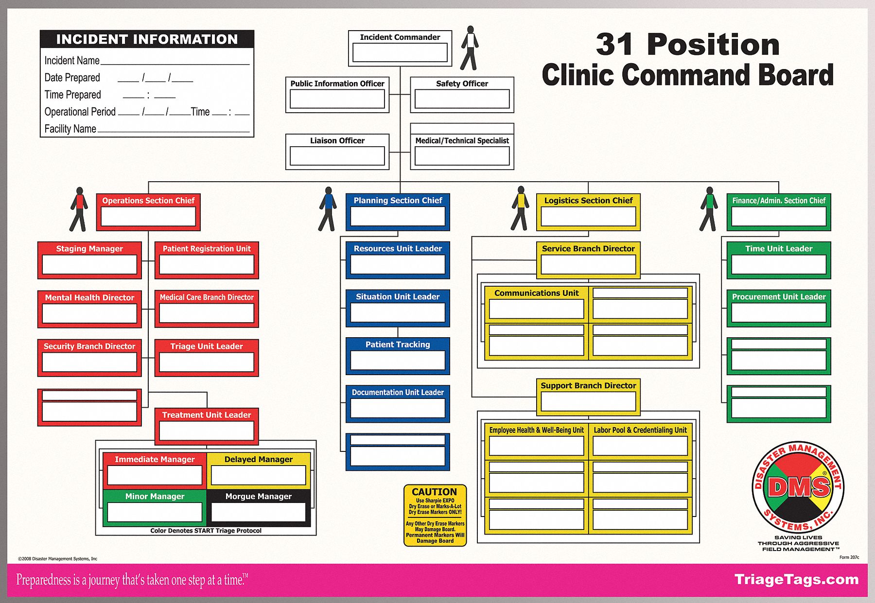 38E601 - Clinic Command Board