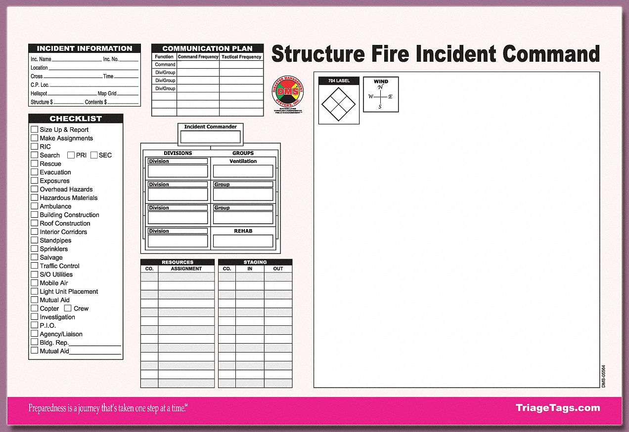 Incident Command Tactical Worksheets