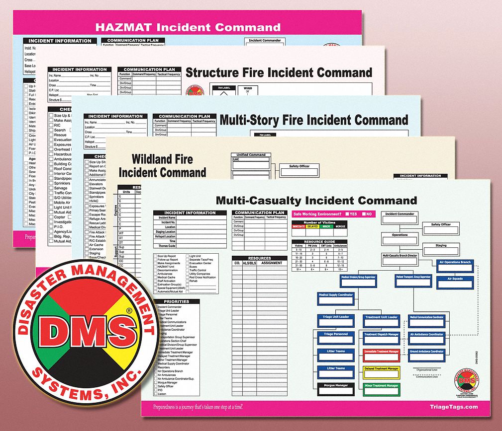 DISASTER MANAGEMENT SYSTEMS, ICS Worksheet Refill Pack - 38E615|DMS ...