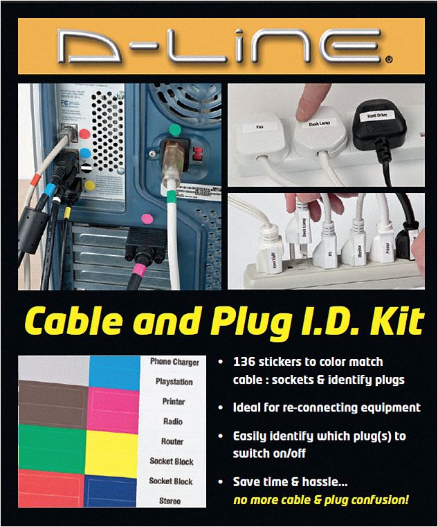 38G190 - Plug  Cable ID Kit
