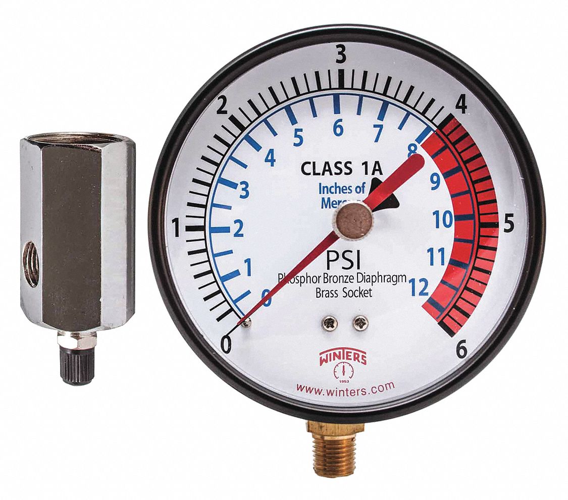 low pressure test gauge