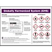 Global Harmonized System Posters