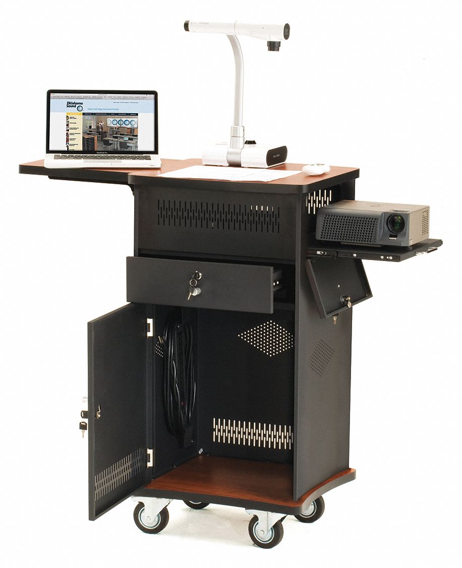 Wizard Presentation Center