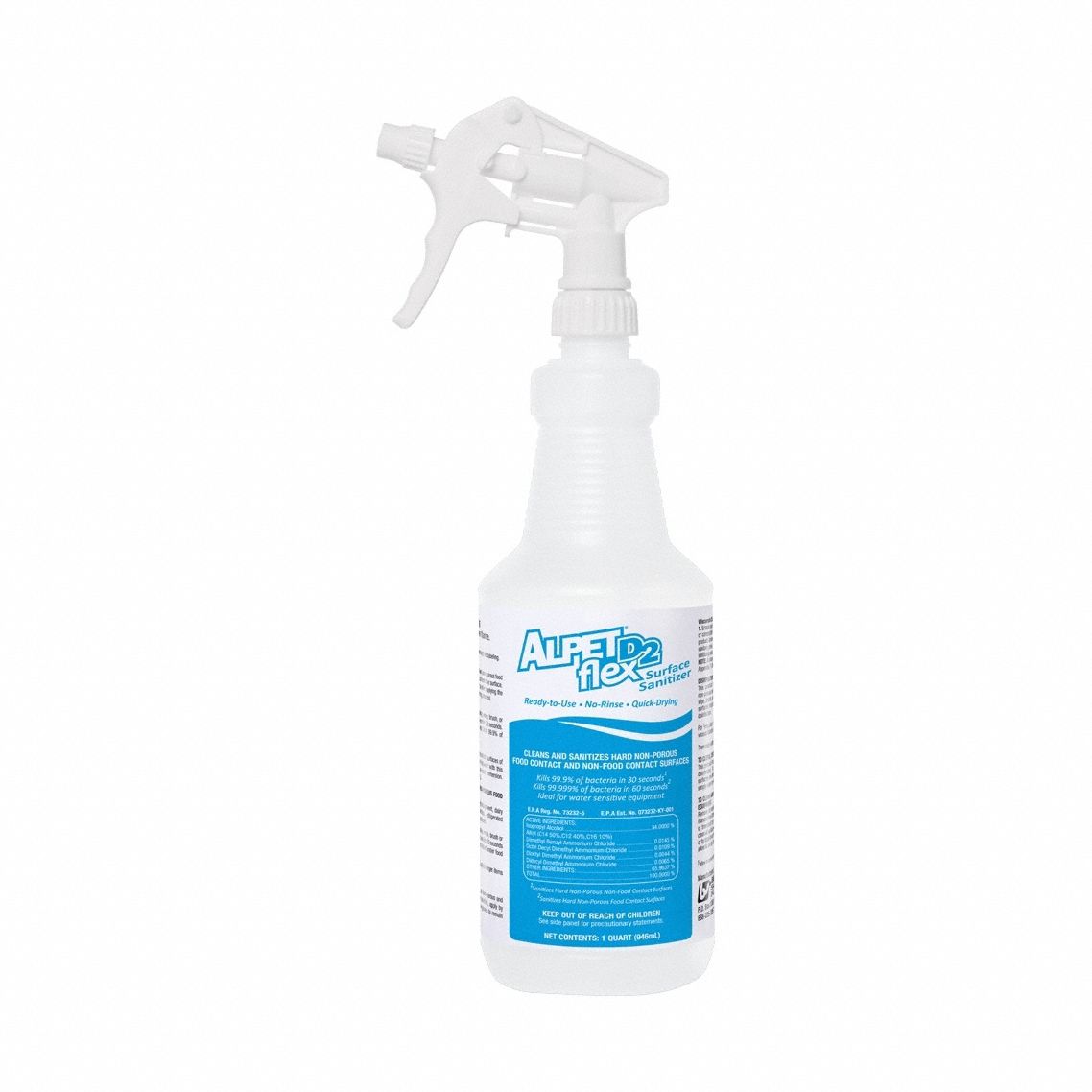 Surface Sanitizer Cleaner  Disinfectan