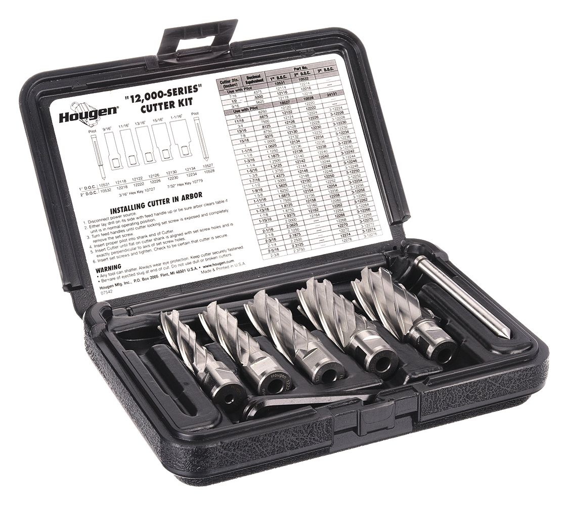 Annular Cutter Set - Grainger
