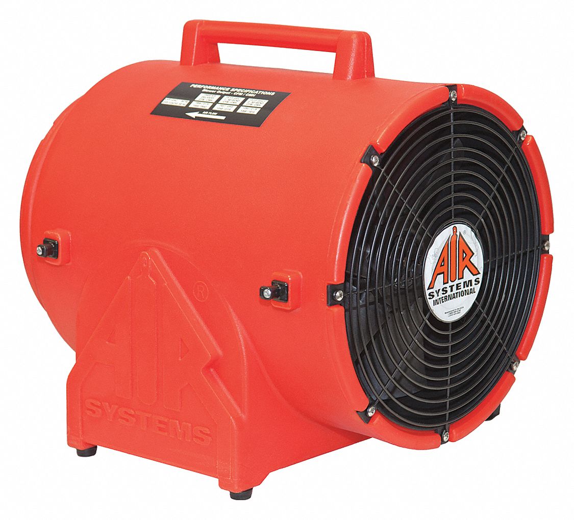 Working in confined spaces: Portable Blower Fan vs Portable