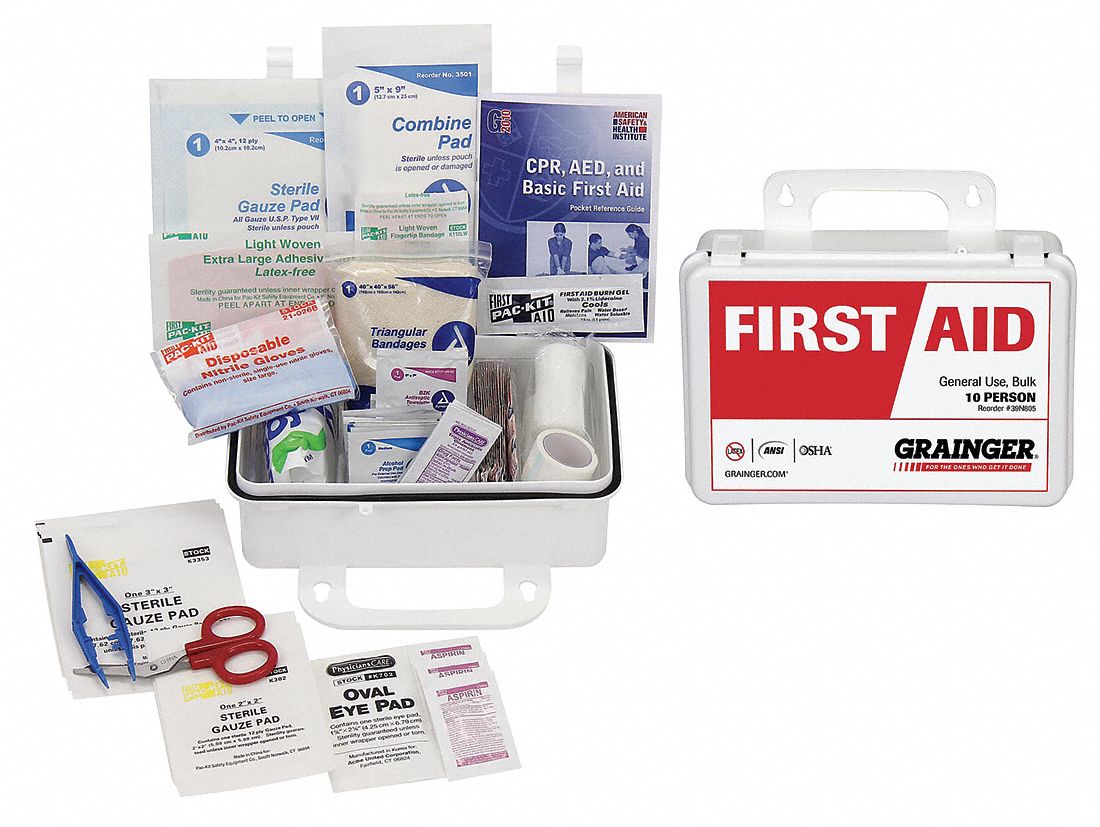 basic first aid kit medicines