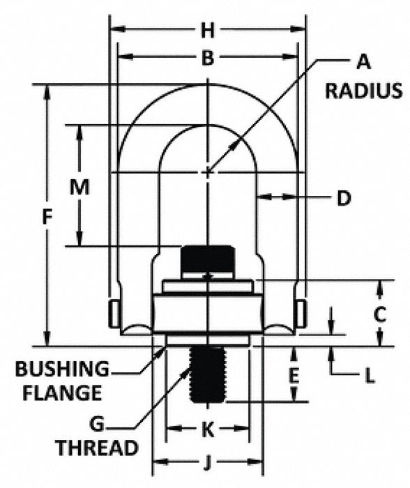 ADB HOIST RINGS BoltOn Hoist Ring, M24 x 3.0 Thread Size, 9,200 lb