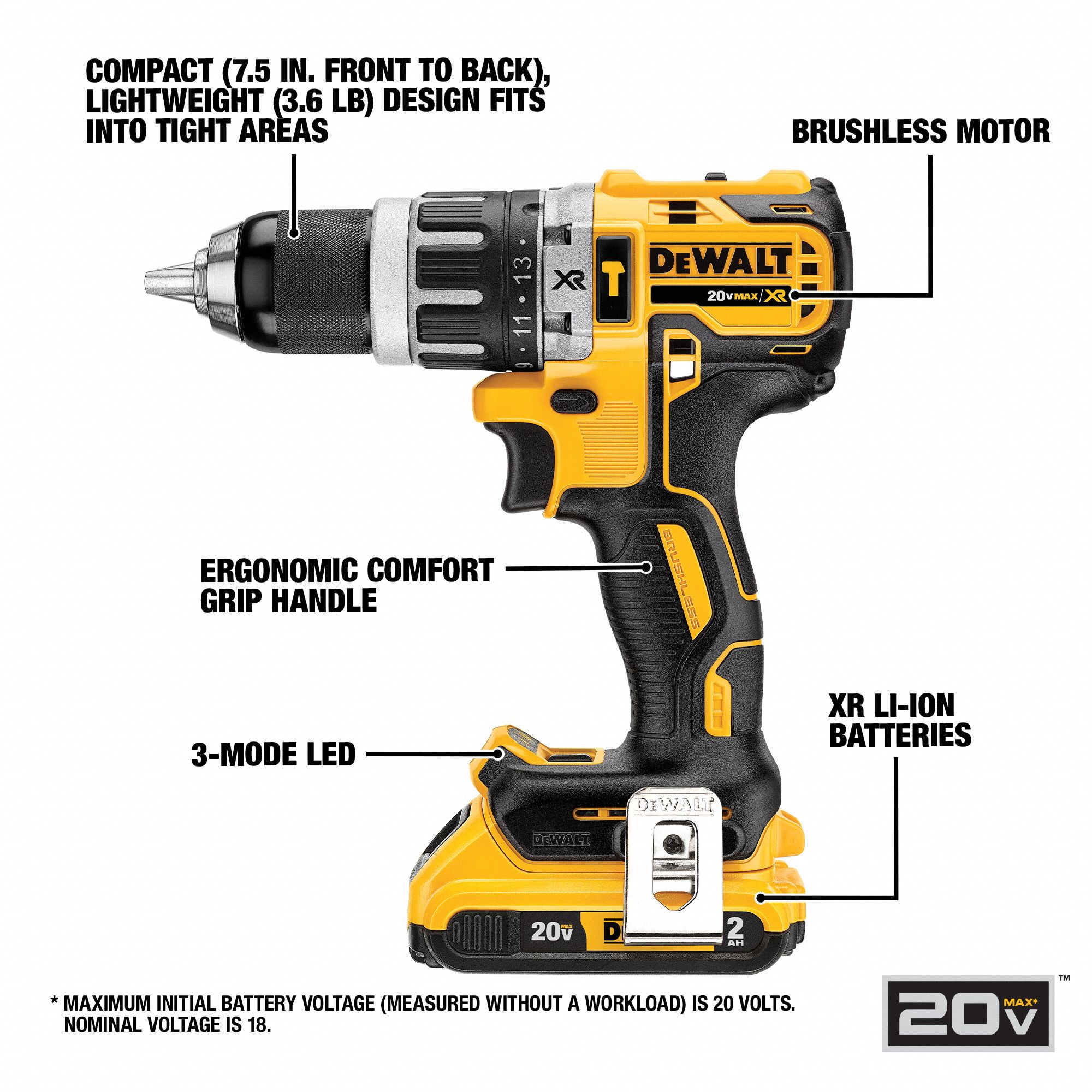 DEWALT Cordless Hammer Drill Kit 20V DC, Compact Premium, 1/2 in Chuck
