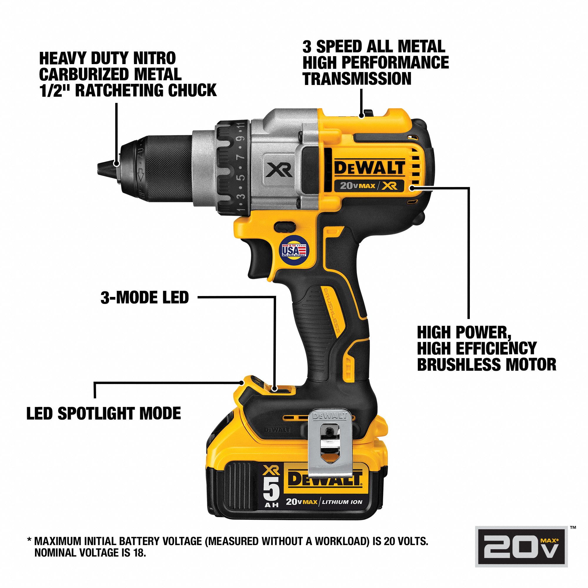  DEWALT 20V MAX XR Brushless Drill/Driver 3-Speed, Premium 5.0Ah  Kit, Cordless (DCD991P2) : Tools & Home Improvement