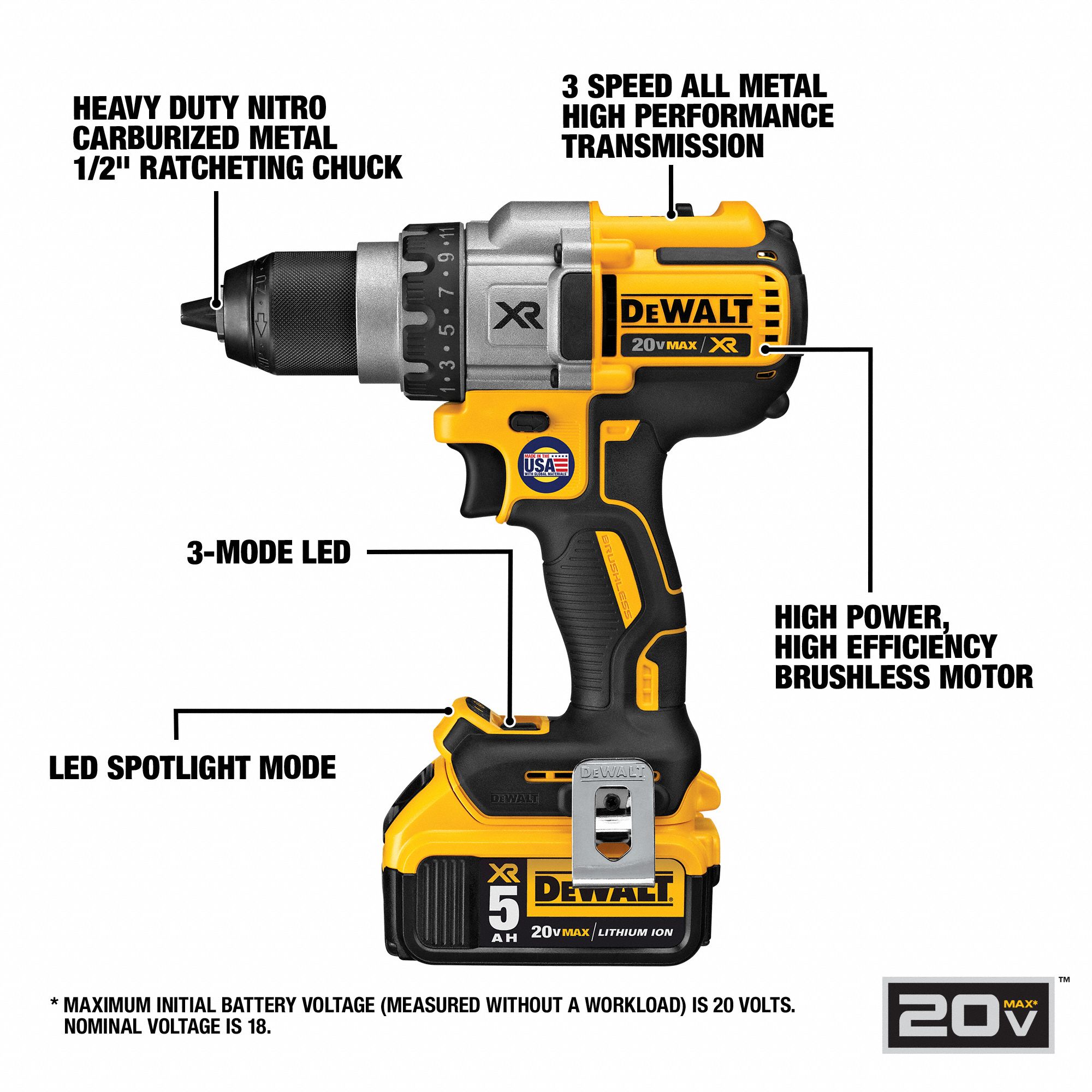 DEWALT 20V DC Premium Drill Kit 39RV96 DCD991P2 Grainger