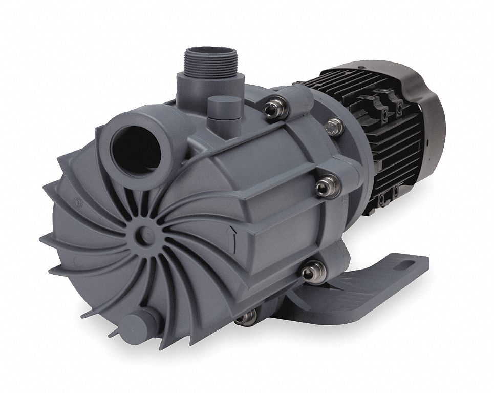 Magnetic-Drive Self-Priming Centrifugal Pumps