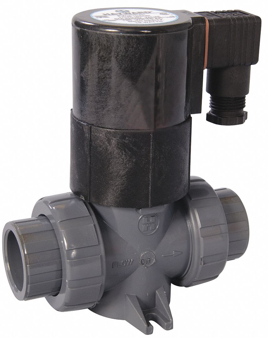 pvc valve