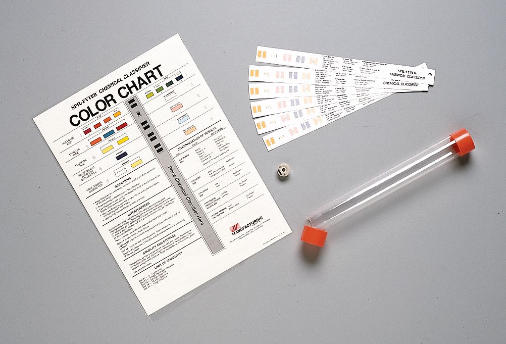 Classifier Kit: Positive/Negative, Chemicals/Unknown Spilled Liquid/Wastewater, 6 Tests
