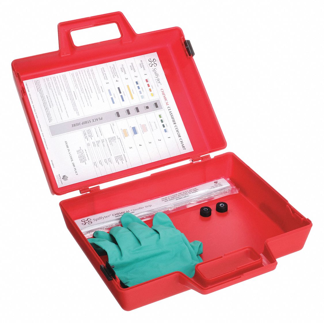 Classifier Kit: Positive/Negative,