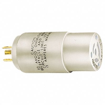 Military Procurement and Supplies