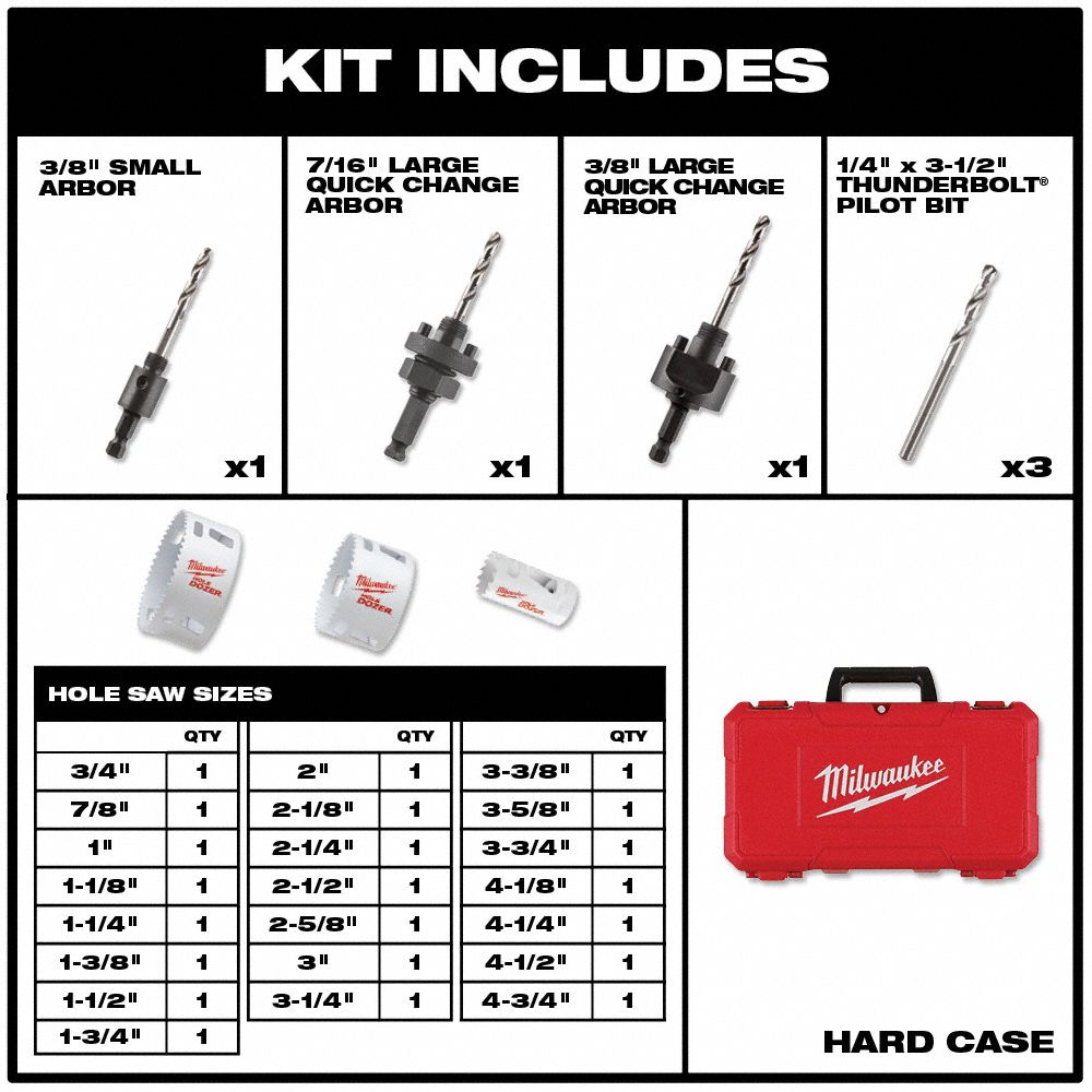 milwaukee-hole-saw-kit-primary-material-application-metal-high-speed