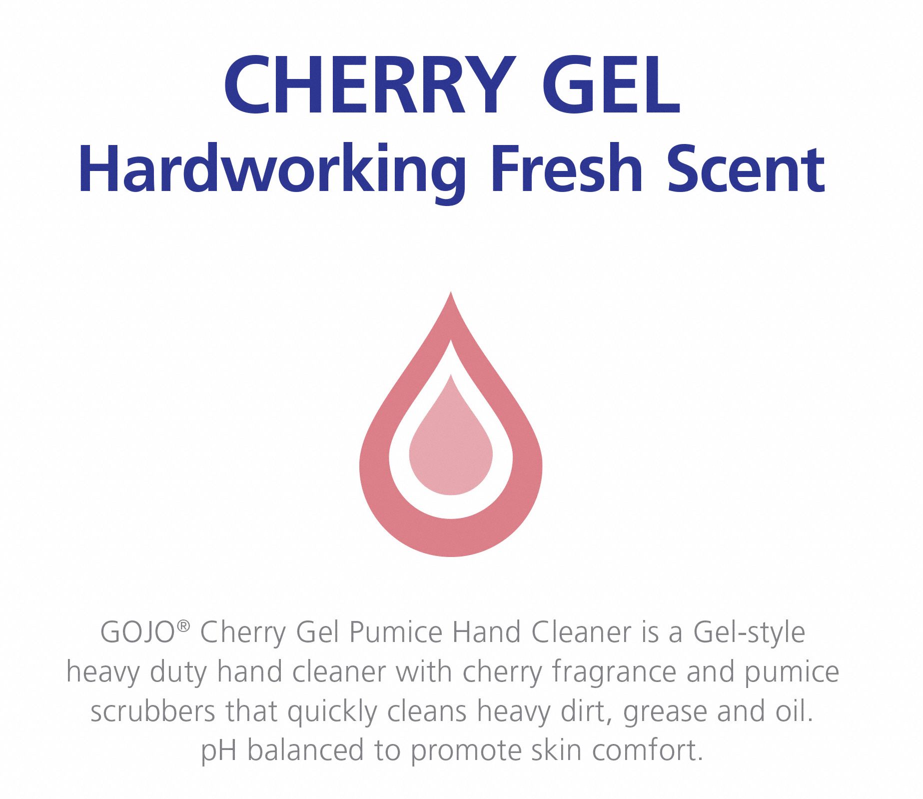 Hand Cleaner,Gel,Cherry,0.5 gal.
