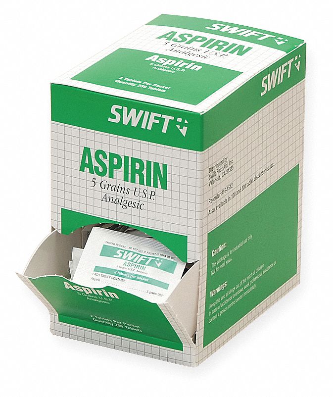 Medicinals, Non Prescription Medicine