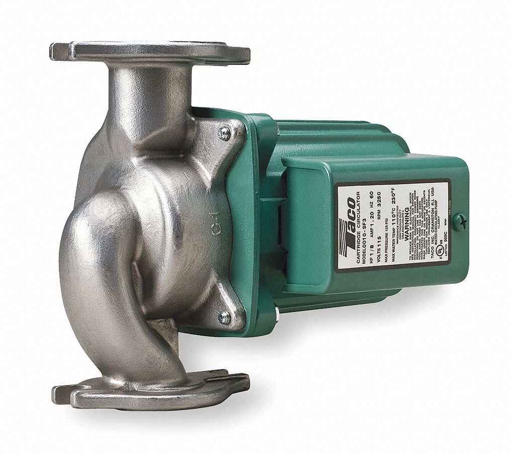 CIRCULATOR PUMP, 1/6 HP, STAINLESS