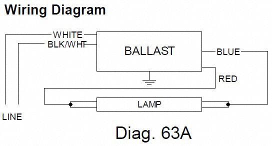 ADVANCE Fluorescent Ballast: T8, 120 to 277V AC, 1 Bulbs Supported, 32 ...