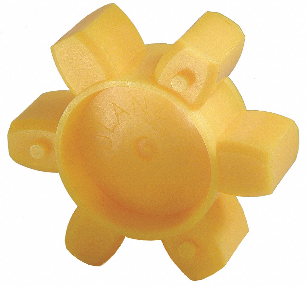 Coupling Insert: Outside