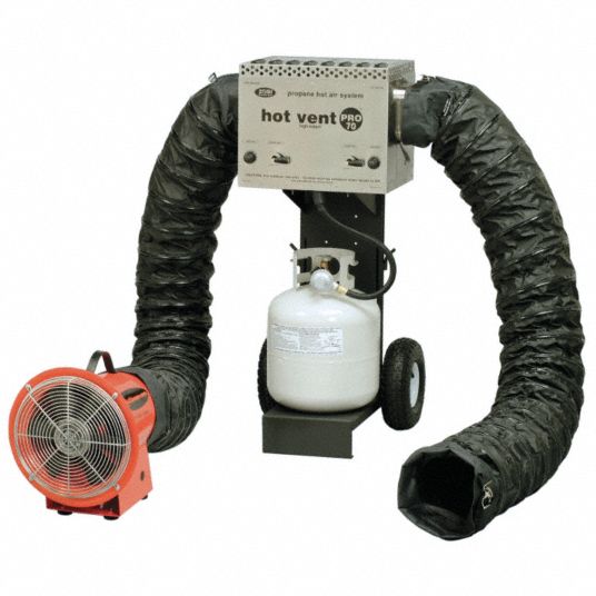 Hazmatshower Portable Propane Pro 70 Hot Air Heater 70 000 Btu For Use With Shelters Showers 2 Ft Length 3jmr5 5990 Grainger