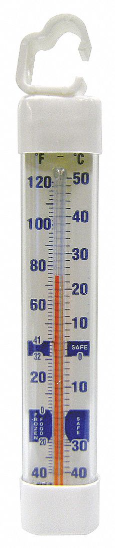 about thermometer