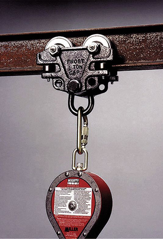 Beam Trolley Anchor: