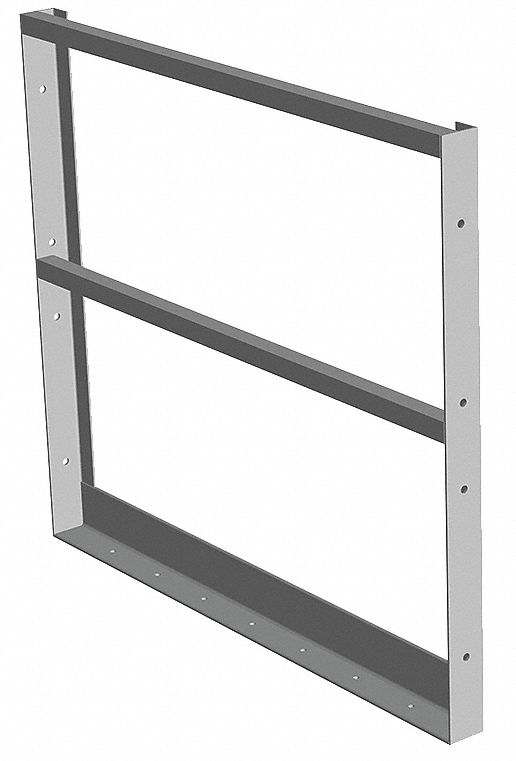 Mezzanine Guardrails